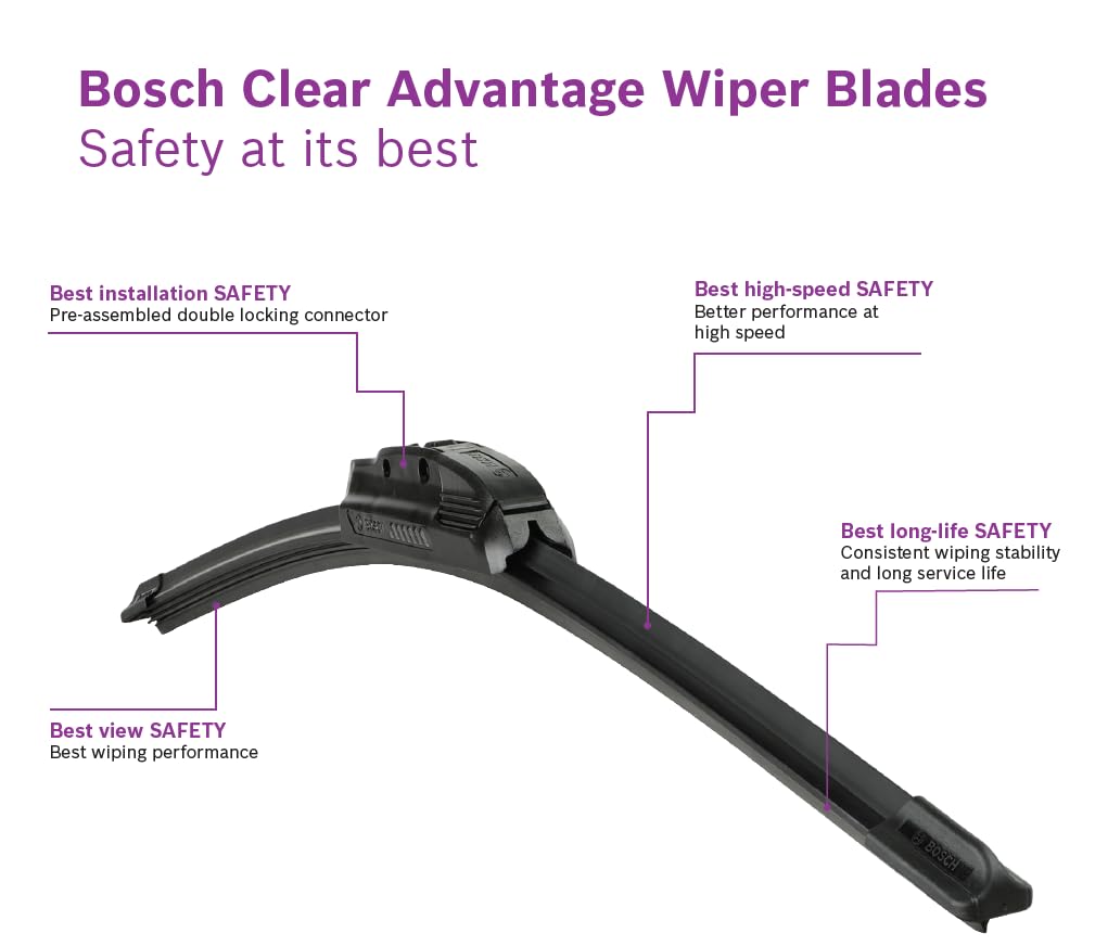 Bosch CLEAR Advantage frameless Wiper Blades (Single) | High Performance flat Wiper Blades