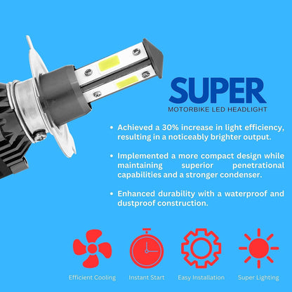 Super 4101 HS1 LED Headlight Bulb for Bikes & Scooters - High Speed Cooling Fan, 3000 Lumens, 6000K Pure White - Pack of 1