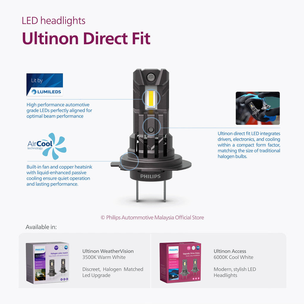 Philips Ultinon Access/Weather Vision LED direct fit Plug n Play - VTL WORLD